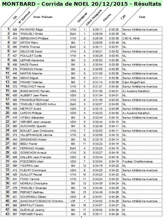 ob_895987_1377520-178839299137123-79080050770976