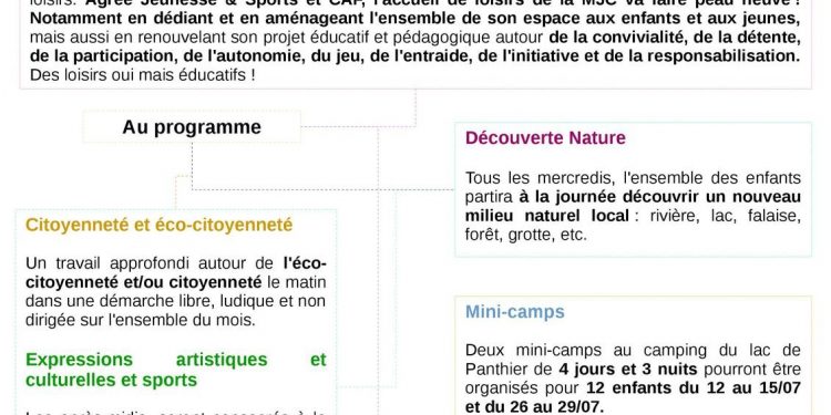 L’accueil de loisirs de la MJC réouvre ses portes cet été !